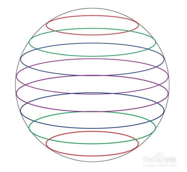如何用AI建一个多彩切片球