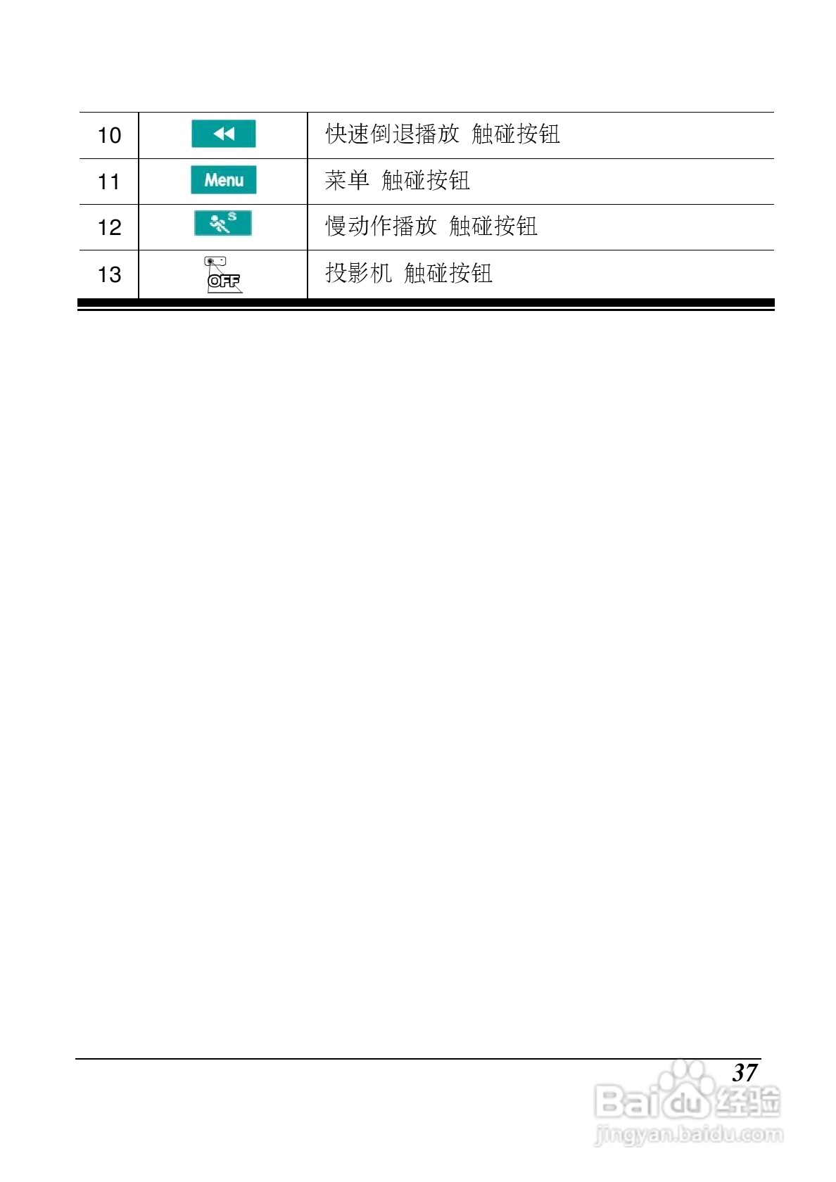 海尔DV-P10数码摄像机说明书:[4]