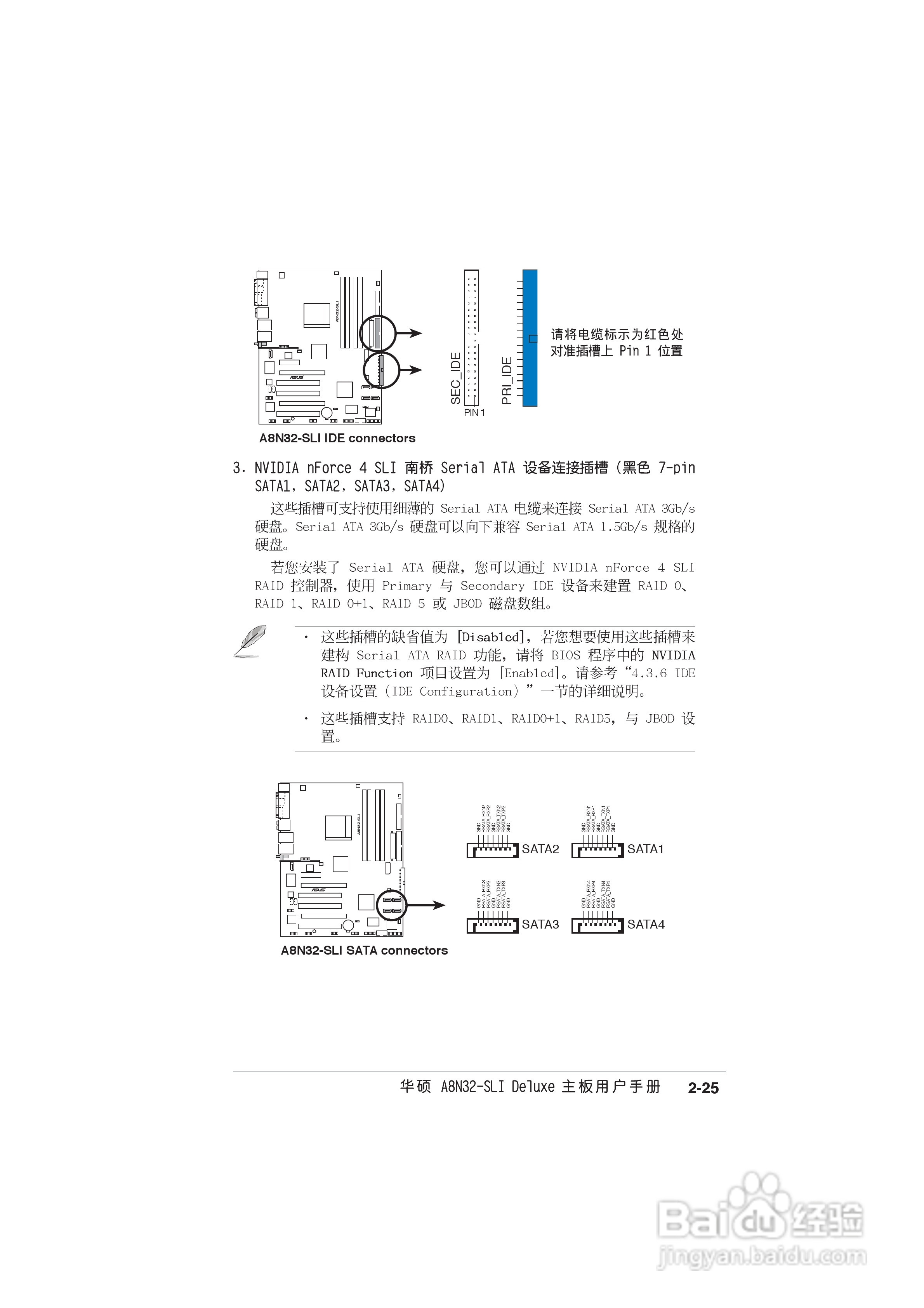 华硕 A8N-SLI Deluxe主板说明书:[6]