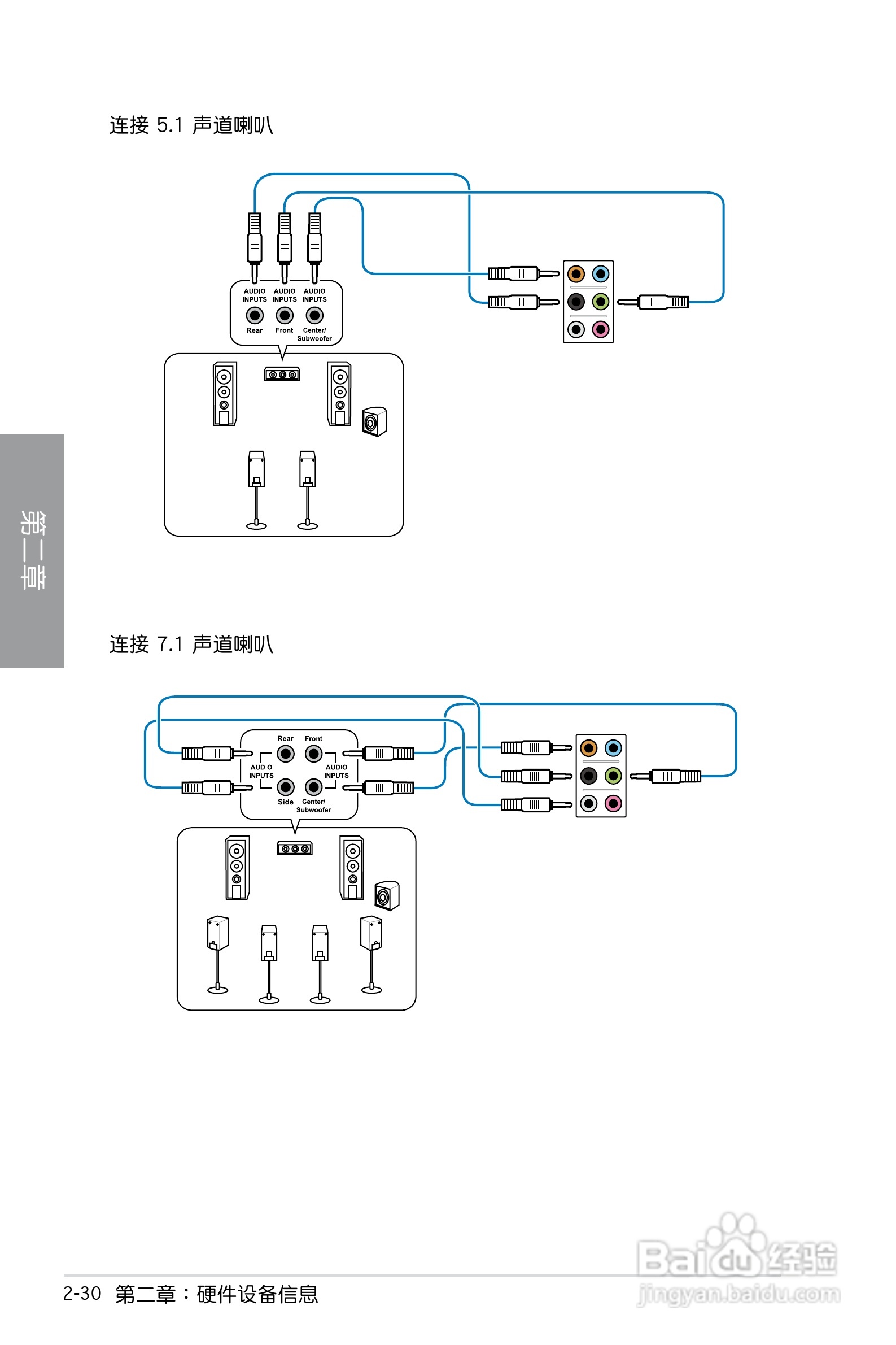 华硕 P7P55D PRO主板说明书:[5]