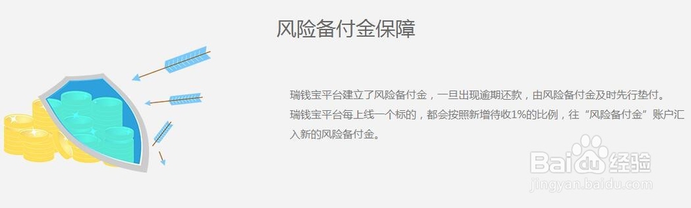 秒解!你投的P2P网贷平台安全吗?