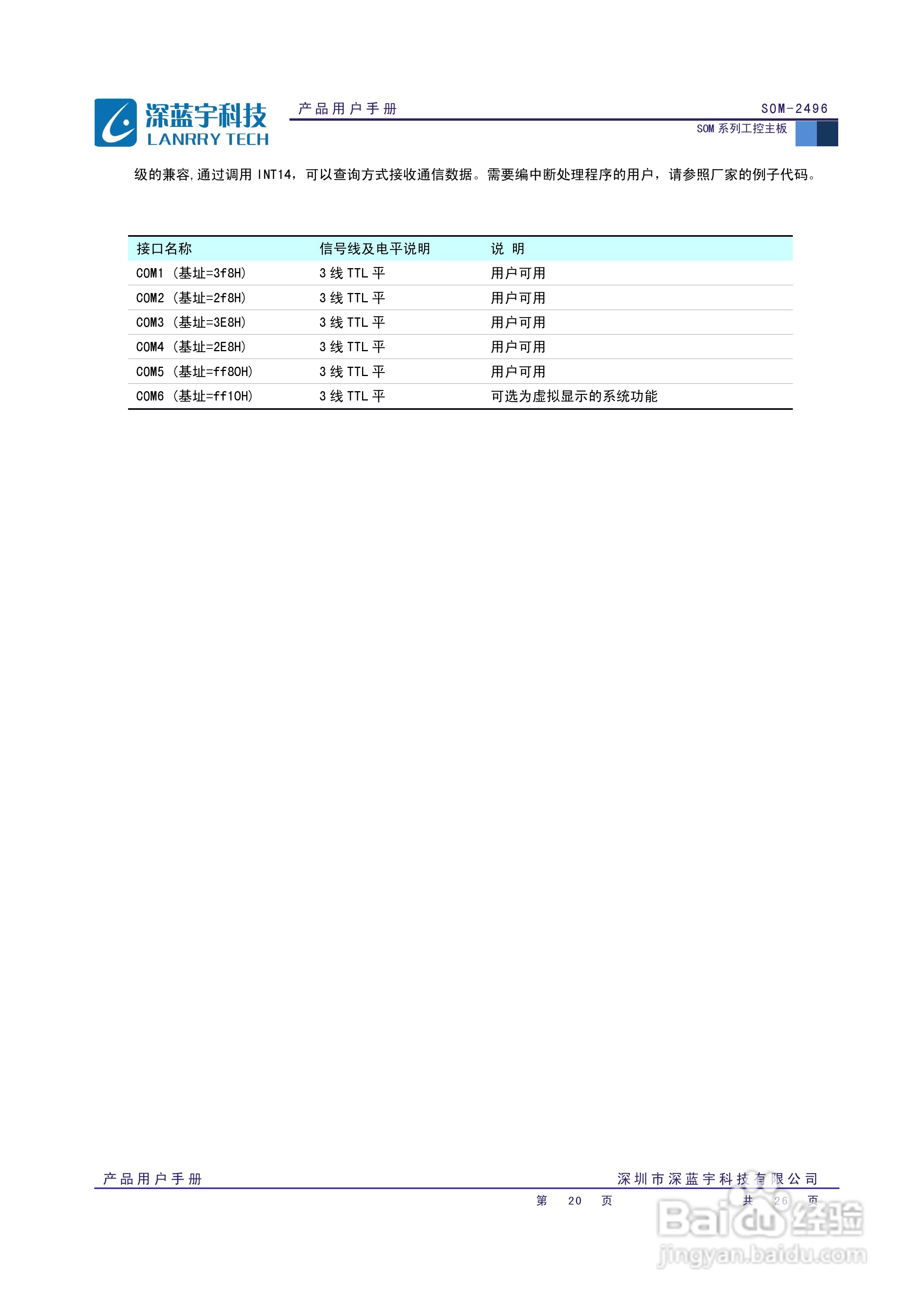 深蓝宇SOM-2496主板用户手册:[3]