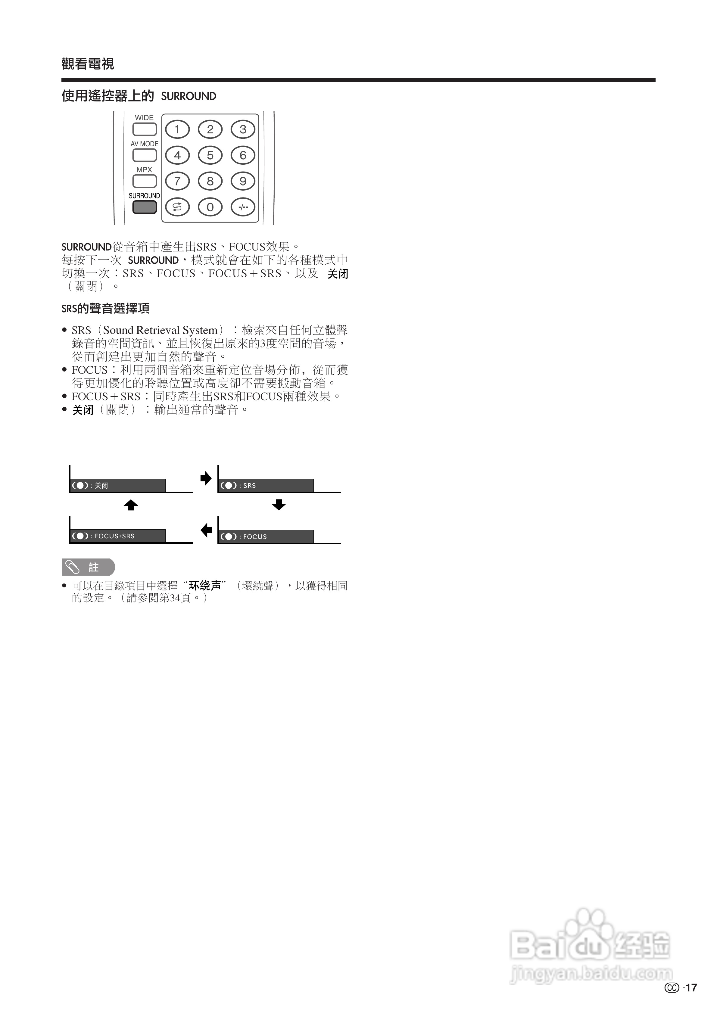 声宝LC-30HV4H型液晶电视机说明书:[2]