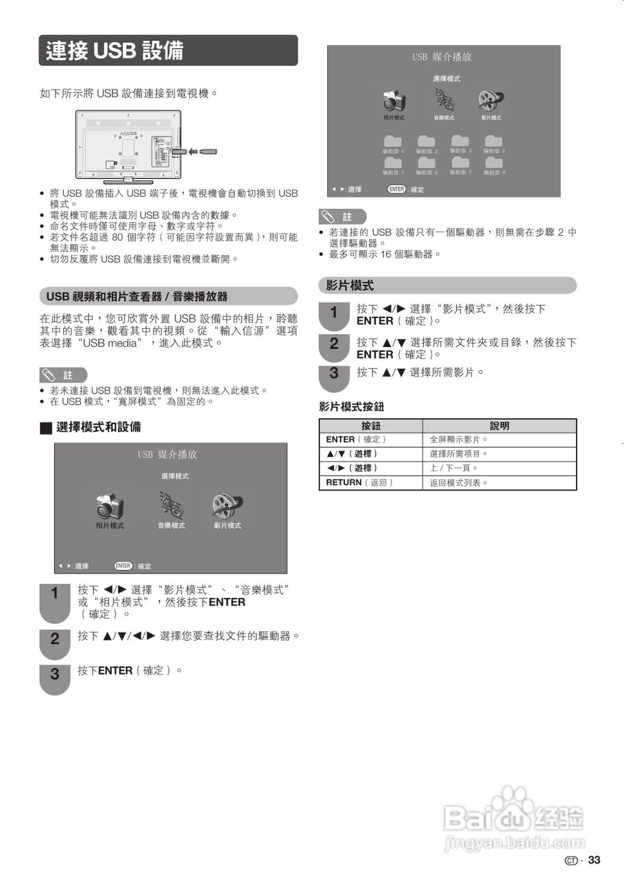 声宝LC-26LX430H型液晶电视机说明书:[4]