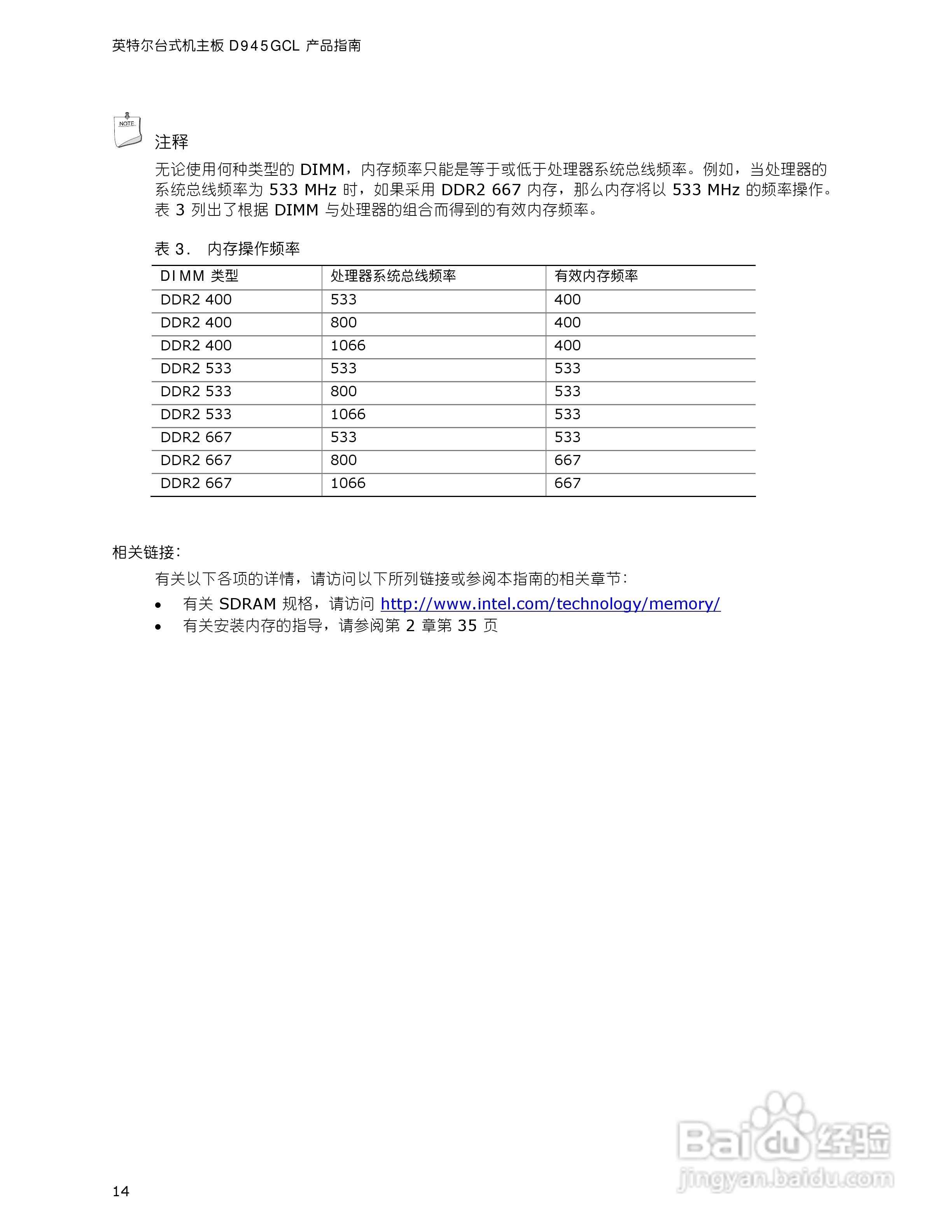 英特尔D945GCL型主板说明书:[2]