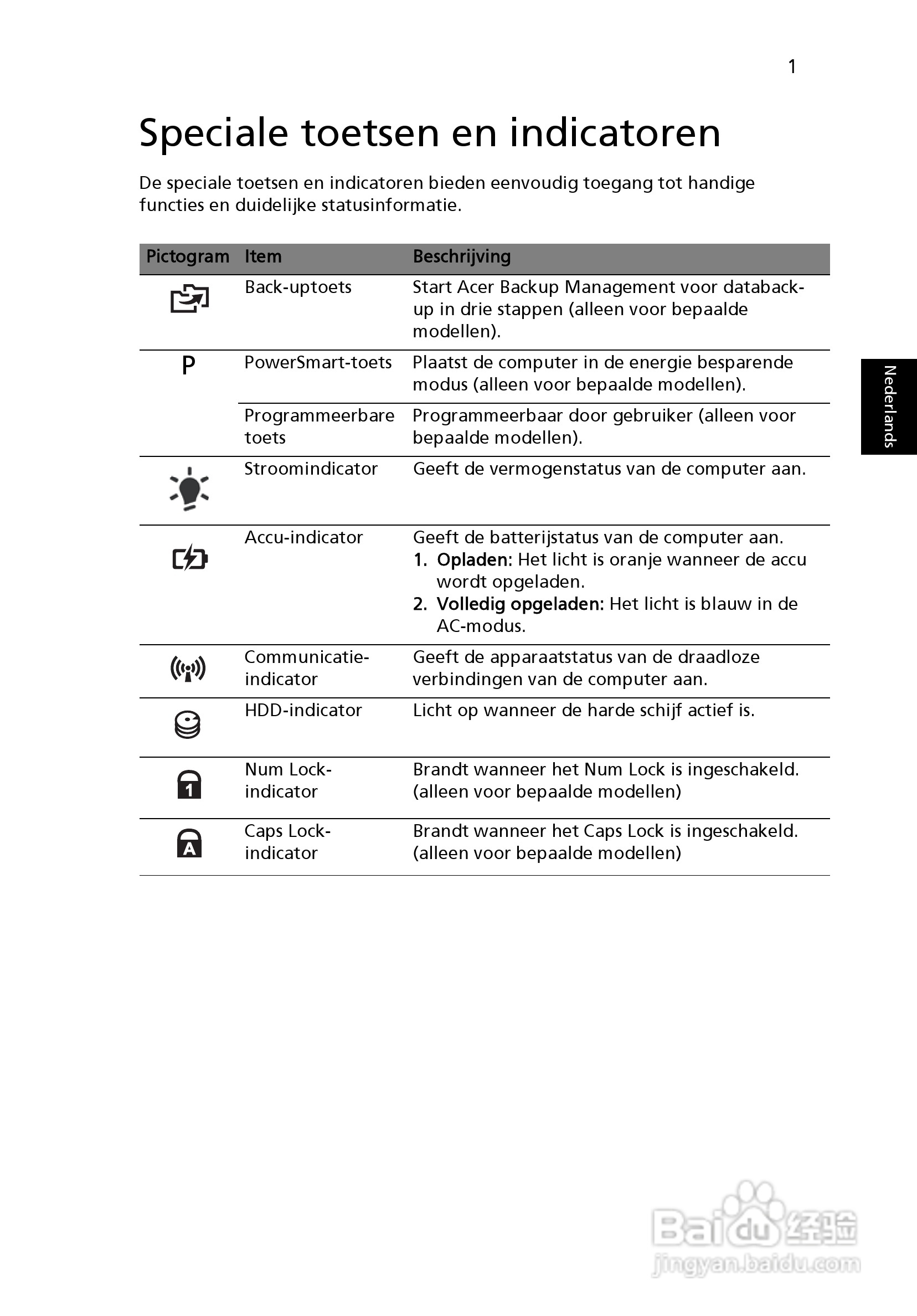 ACER宏基Aspire 5741ZG笔记本说明书:[50]
