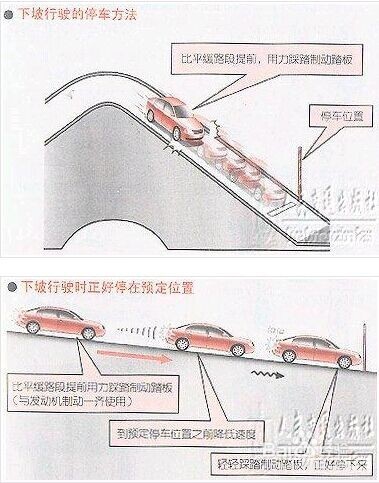 新手学开车技巧大全