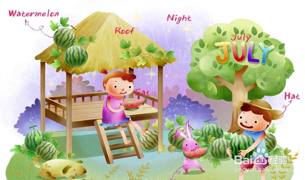 如何帮助孩子写好英语演讲稿