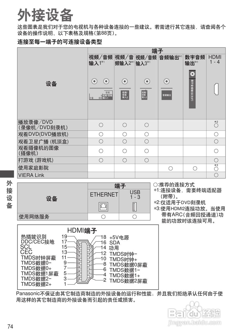 松下TH-P46GT31C等离子彩电使用说明书:[8]