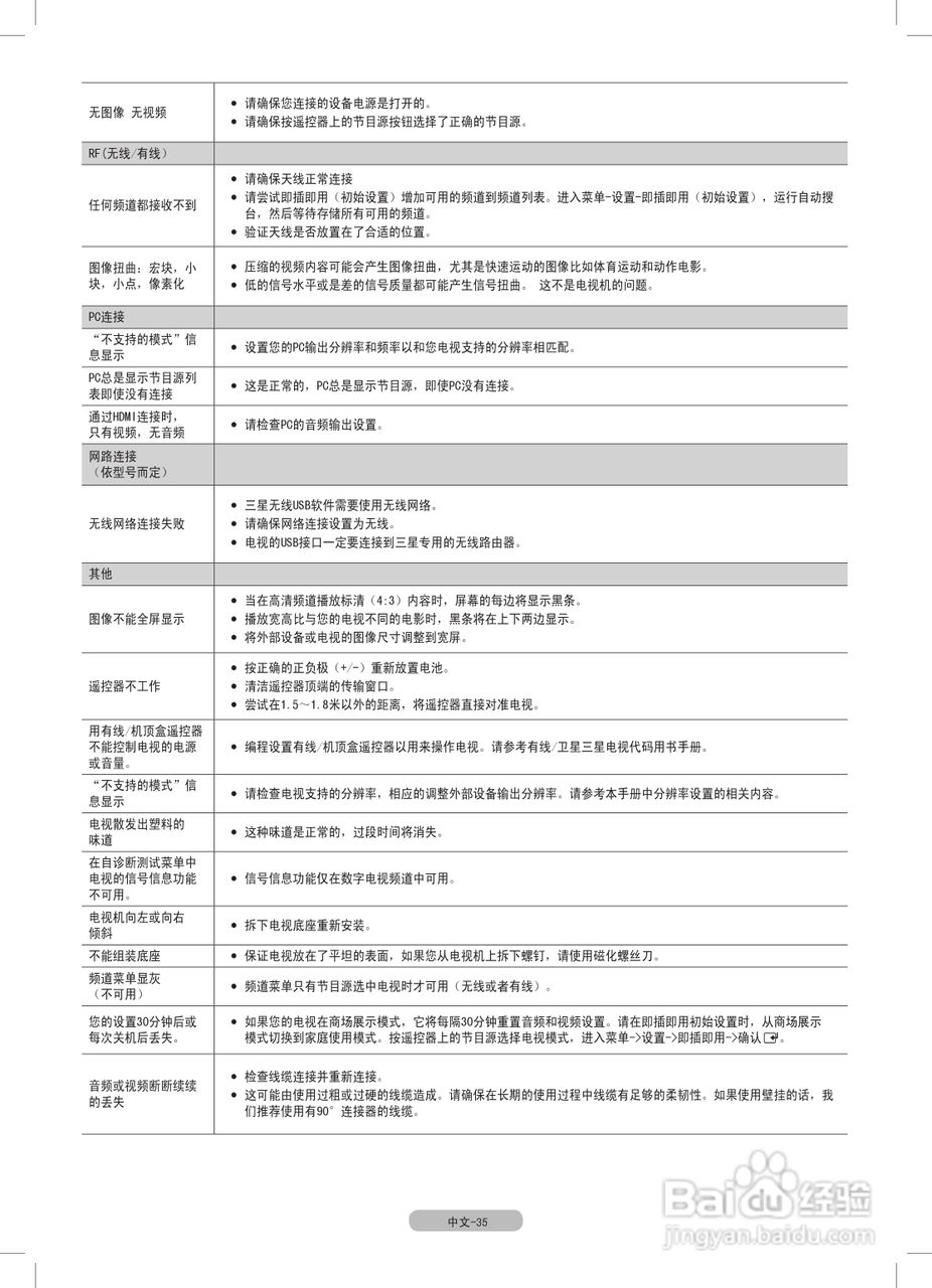 三星UA55C6200UF液晶彩电使用说明书:[4]
