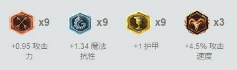 MSI上选手都玩什么 盲僧男枪成最火英雄
