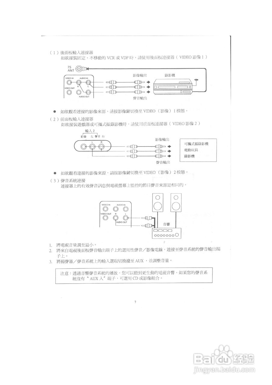歌林CT-2581K型电视机使用说明书:[1]