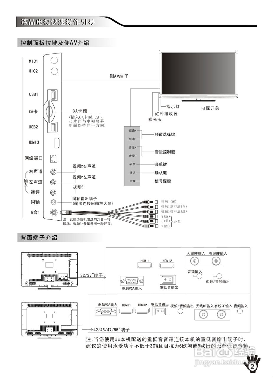 创维32E80RC液晶彩电使用说明书:[1]