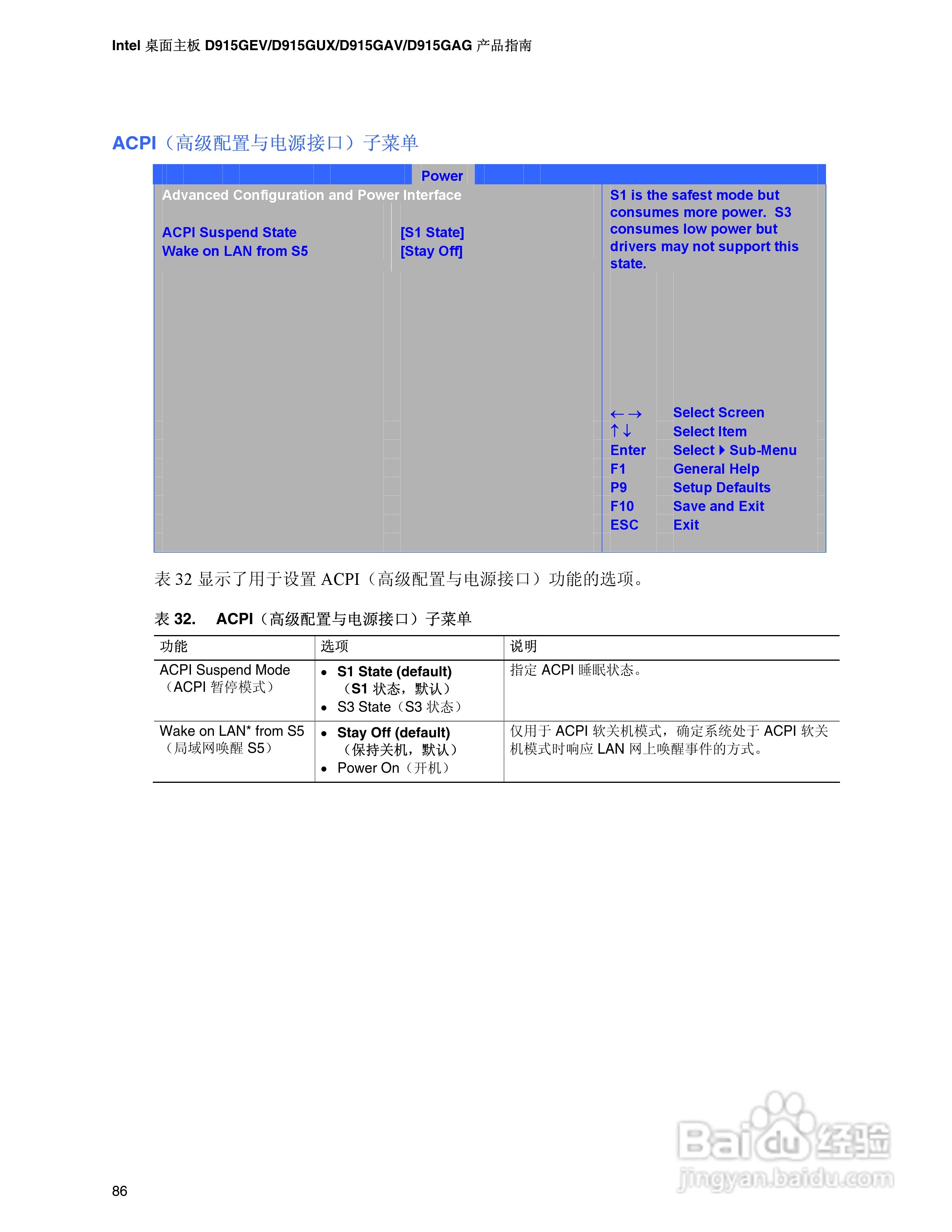 Intel D915GEV主板说明书:[9]