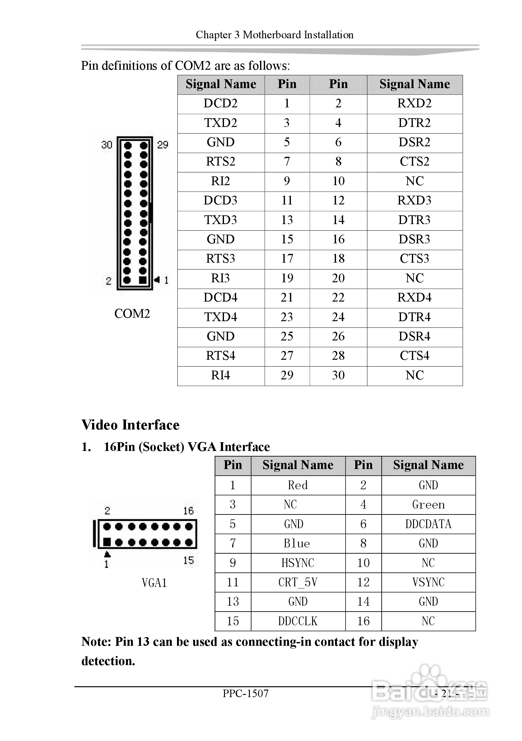 研祥PPC-1507工业平板电脑中英文说明书:[3]