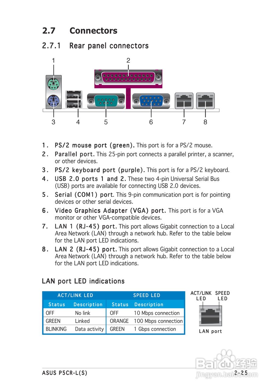 华硕P5CR-LS型主板说明书:[5]