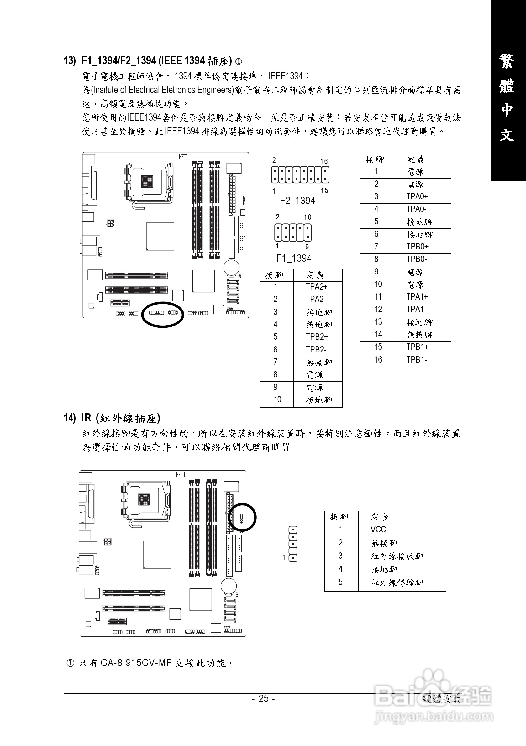 技嘉GA-8I915GV-M型主板说明书:[3]
