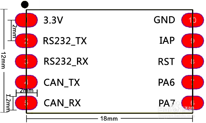 解析汽车CAN总线数据的工具-GCAN-600开发模块