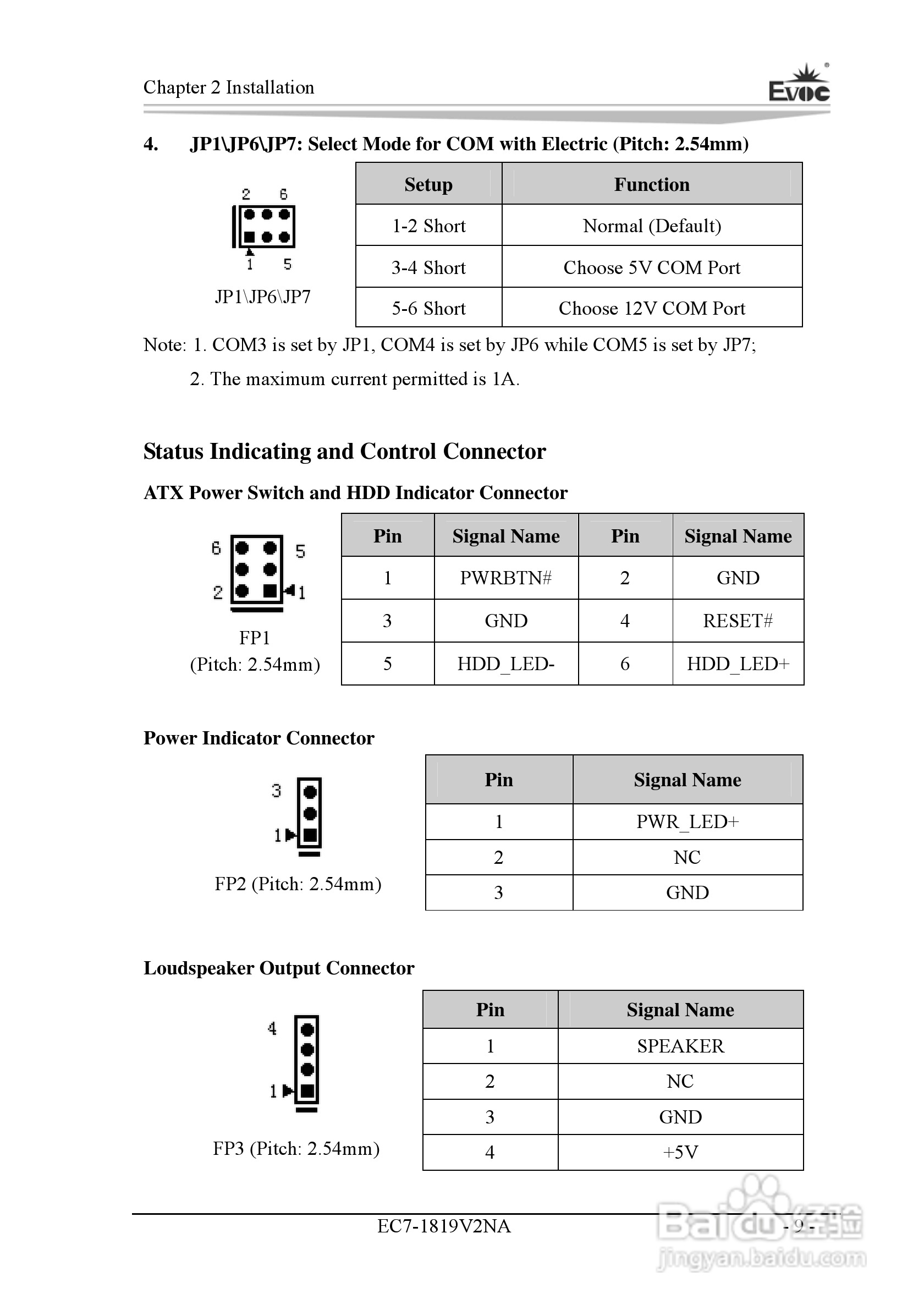 研祥Mini-ITX主板EC7-1819V2NA说明书:[7]