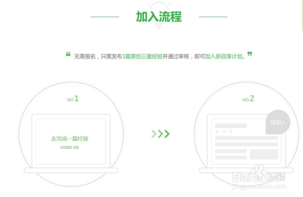 如何加入百度经验回享计划?