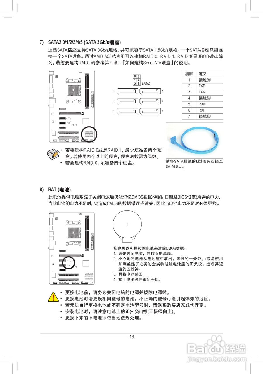 技嘉GA-A55-S3P主板使用手册:[2]