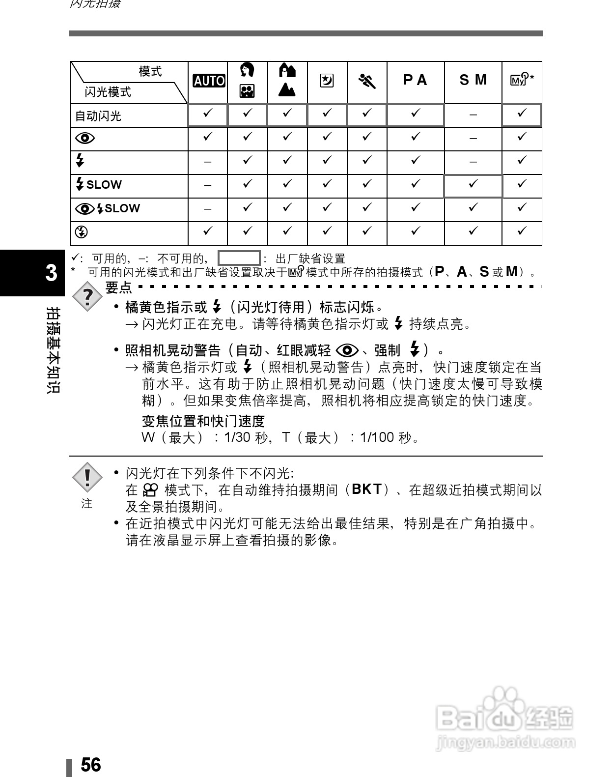 Olympus奥林巴斯C-60Z数码相机说明书:[6]