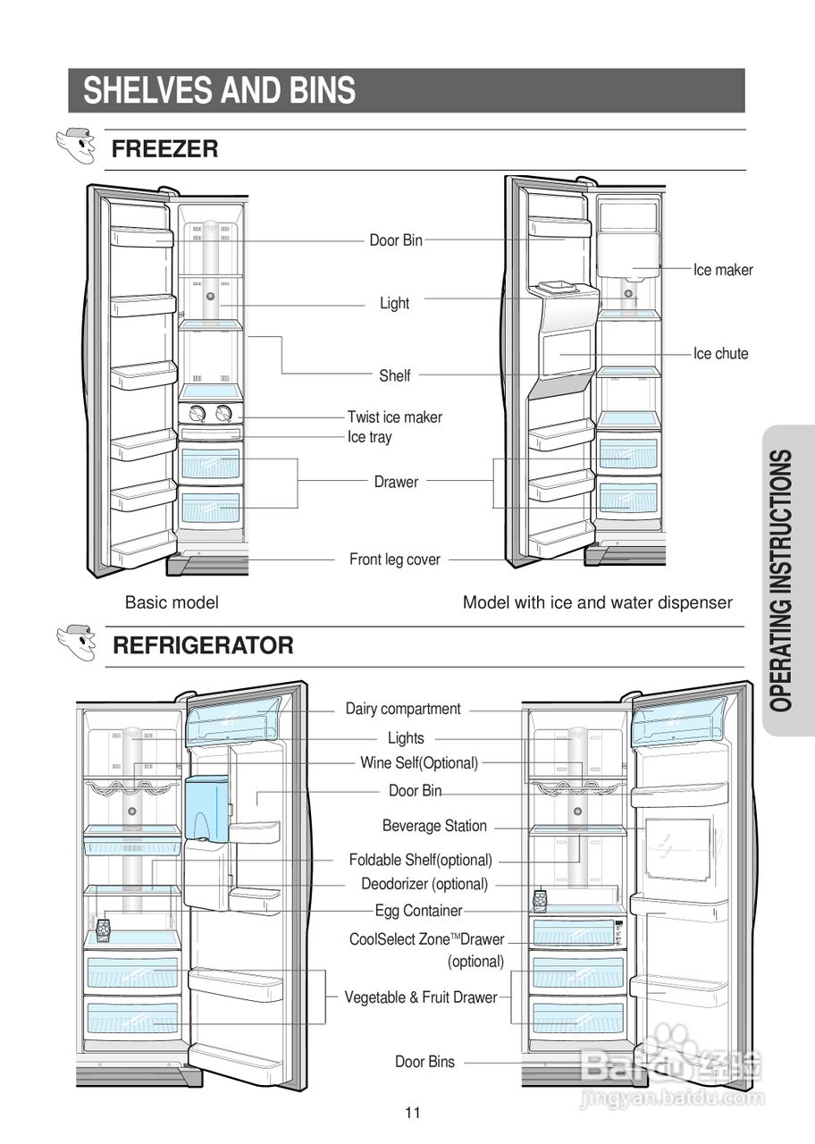 三星RS21NNSM电冰箱使用说明书:[2]
