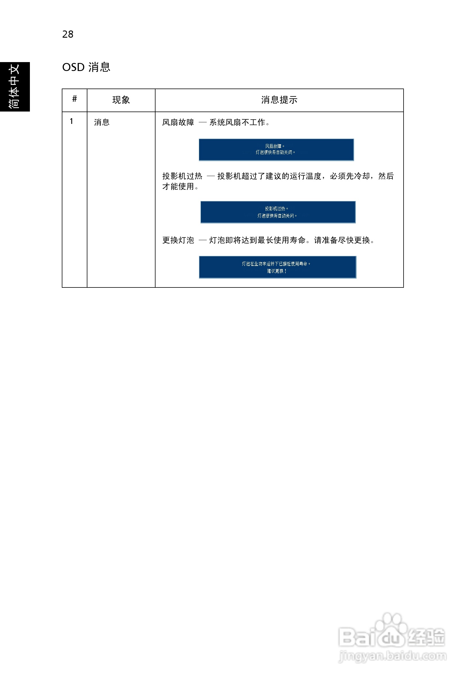 宏基X1161A投影机使用说明书:[4]