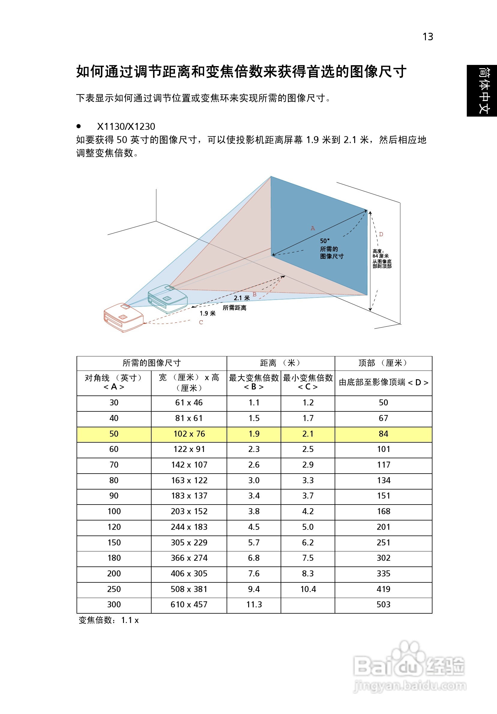 宏基X1130投影机使用说明书:[3]