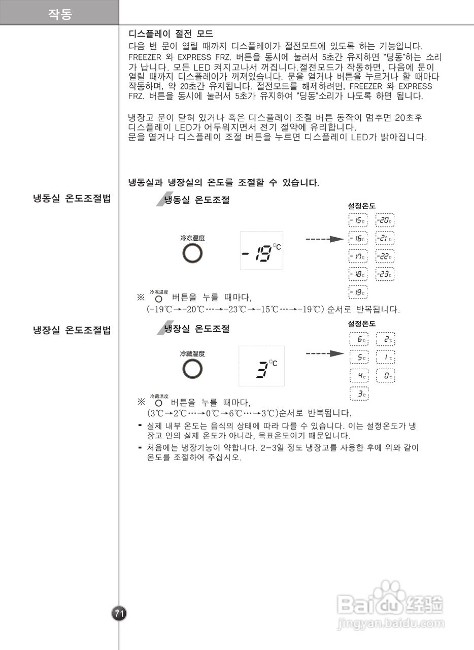 LG GR-C2075TTJ电冰箱使用说明书:[7]