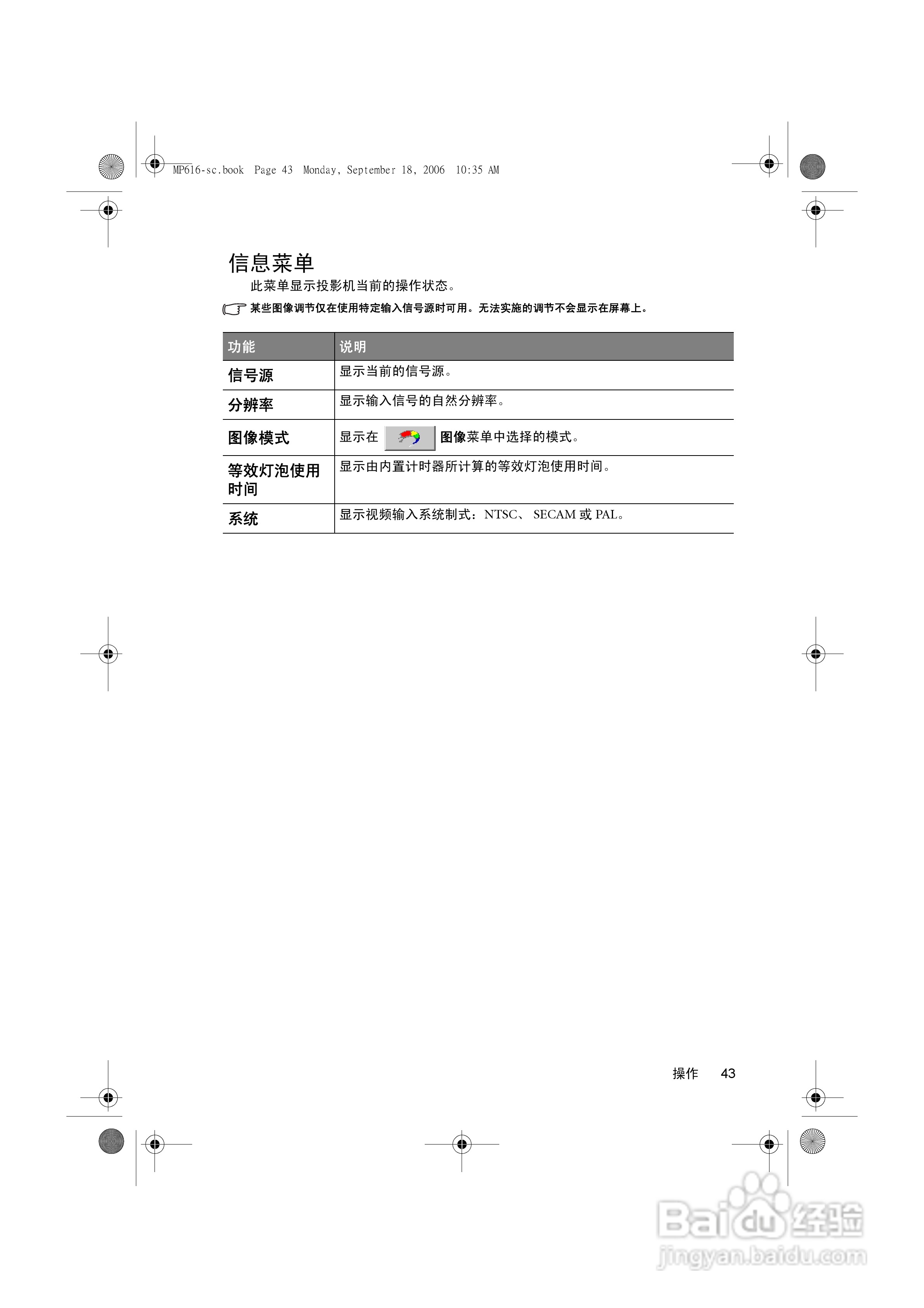 明基MP611c投影仪使用说明书:[5]