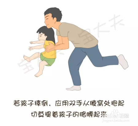 只牵了一下手,孩子手肘竟脱臼了!家长该怎么做