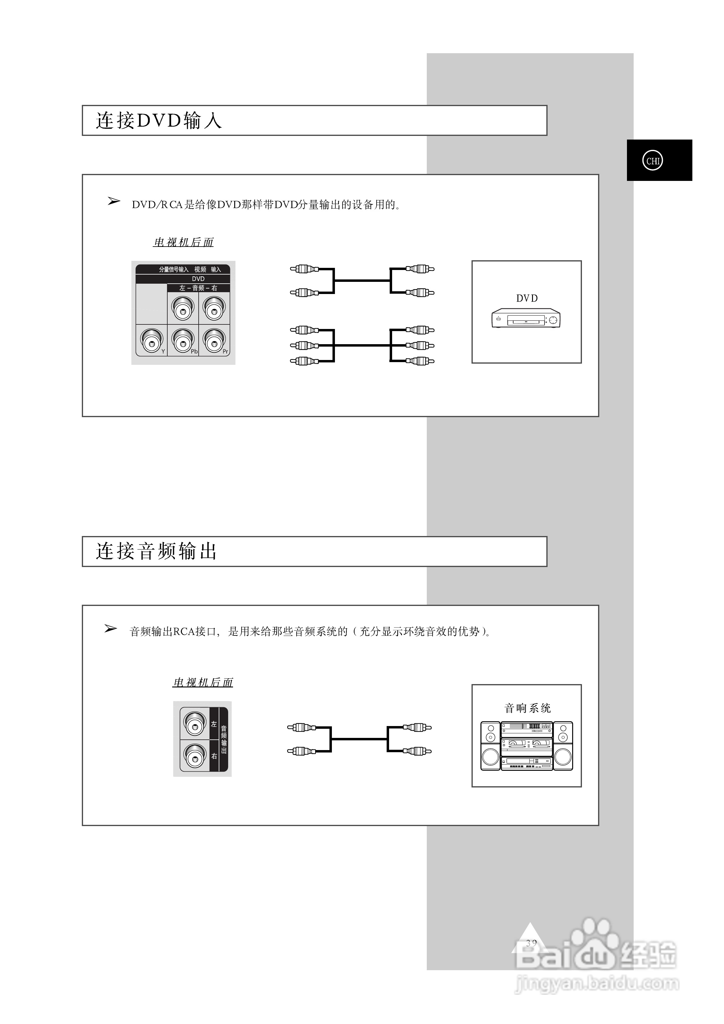 三星SP42W4背投影彩色电视机使用说明书:[4]