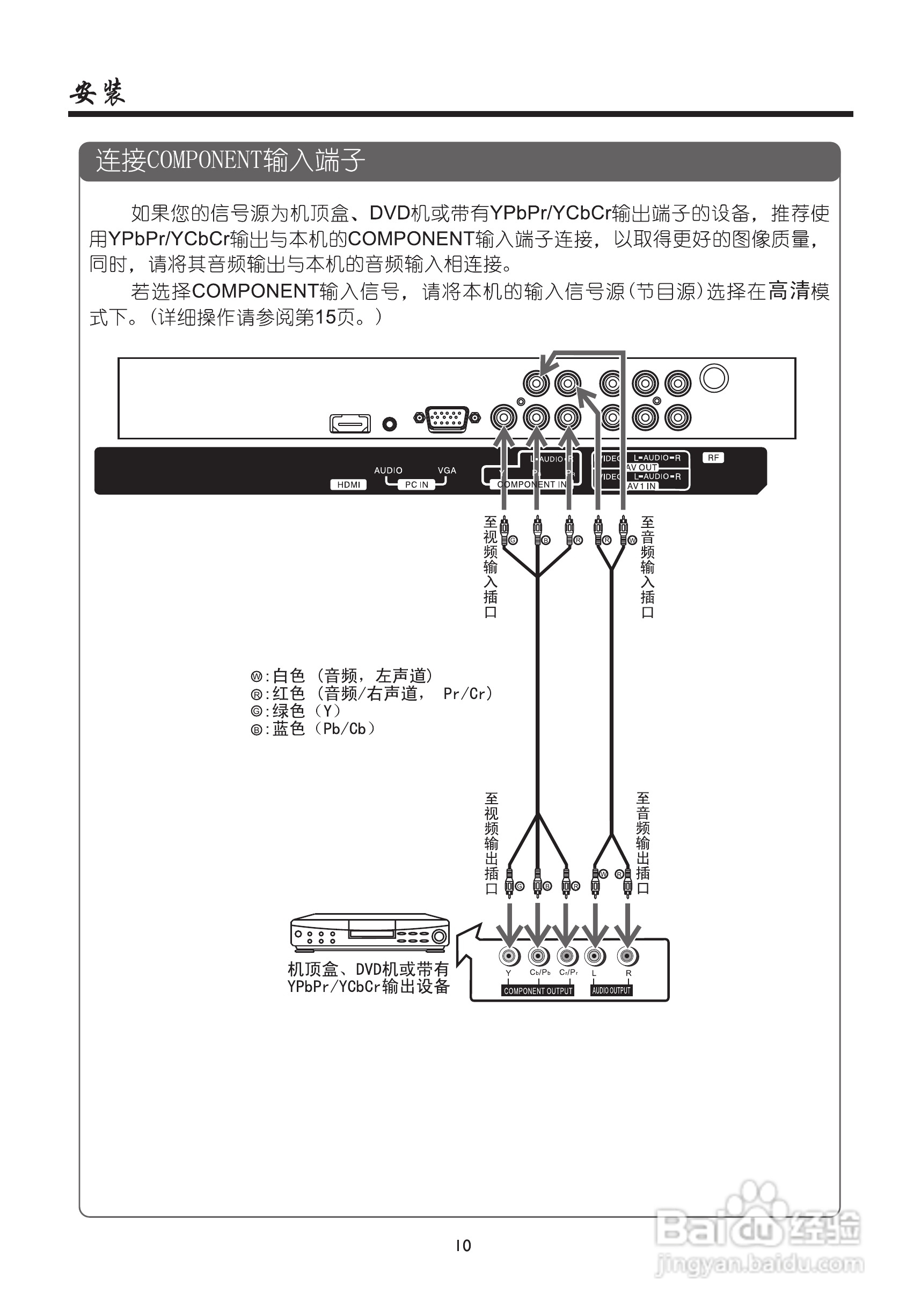 厦华LE-42KM46液晶彩电使用说明书:[2]