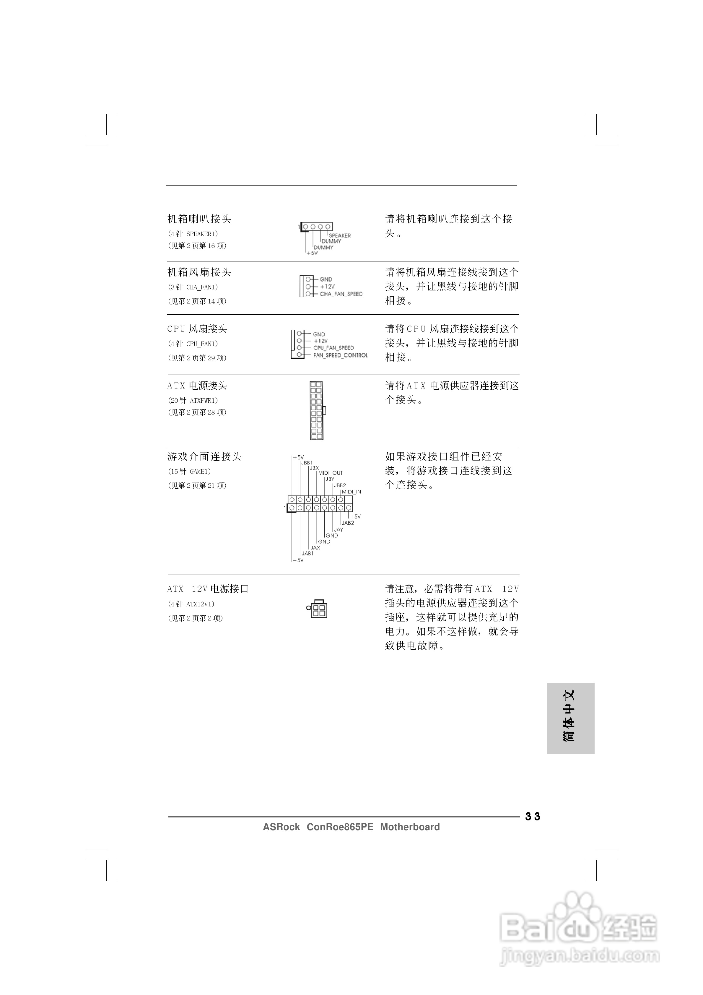 华擎ConRoe865PE型主板说明书:[4]