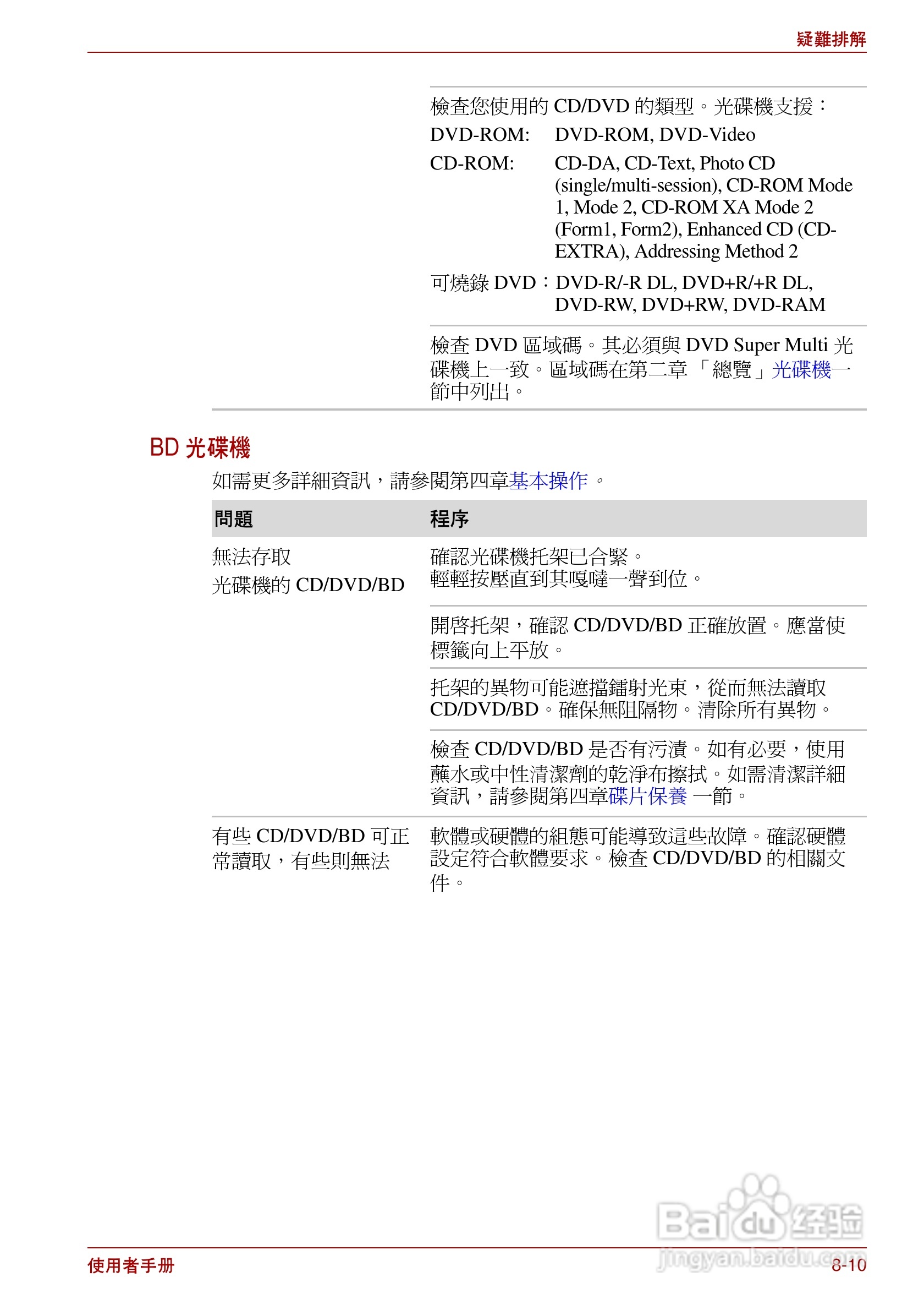 东芝Satellite Pro L700笔记本电脑使用说明书:[16]