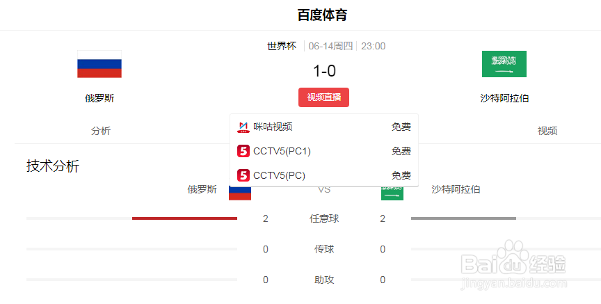 2018俄罗斯世界杯直播在哪儿看 直播平台有哪些