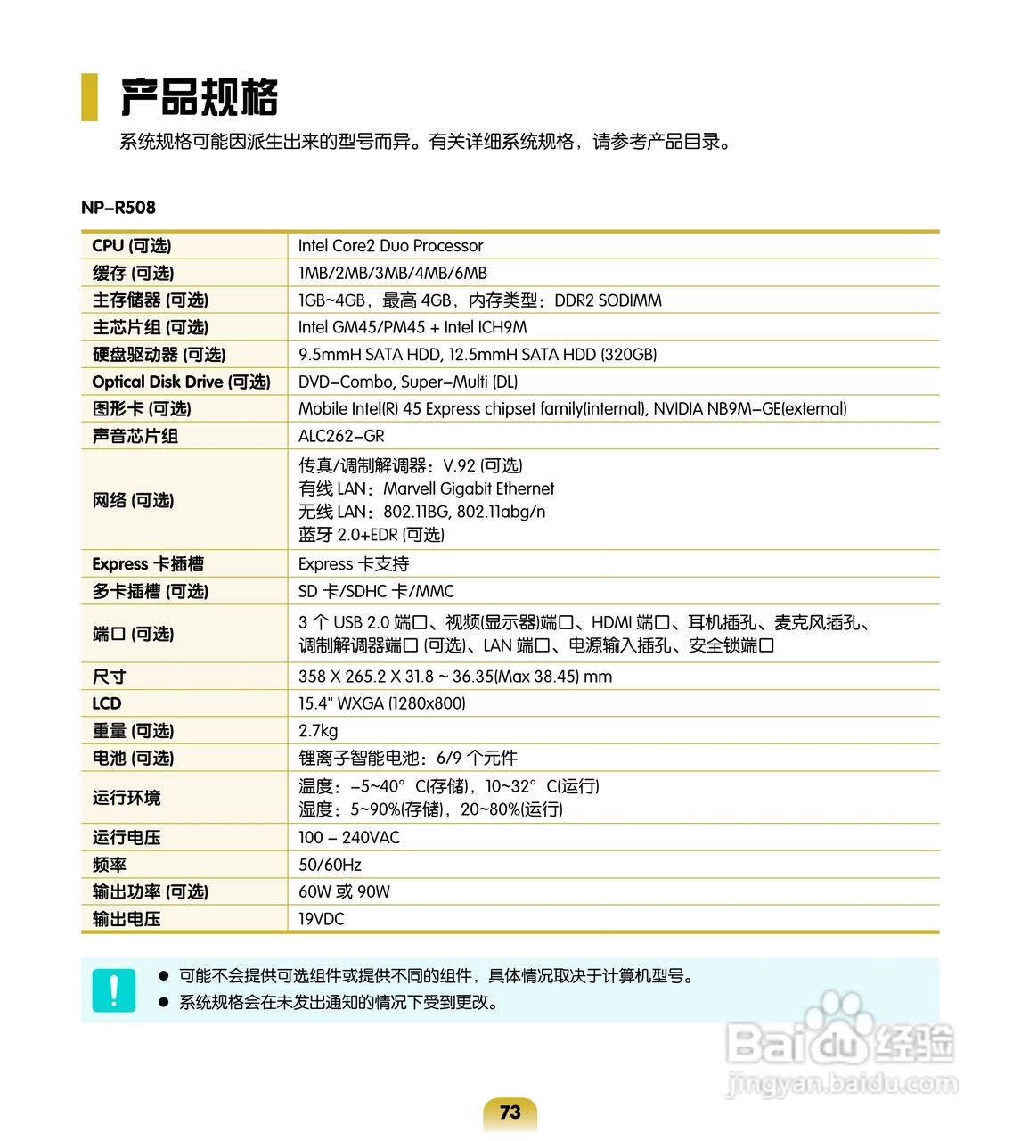 三星R508笔记本电脑使用说明书:[8]