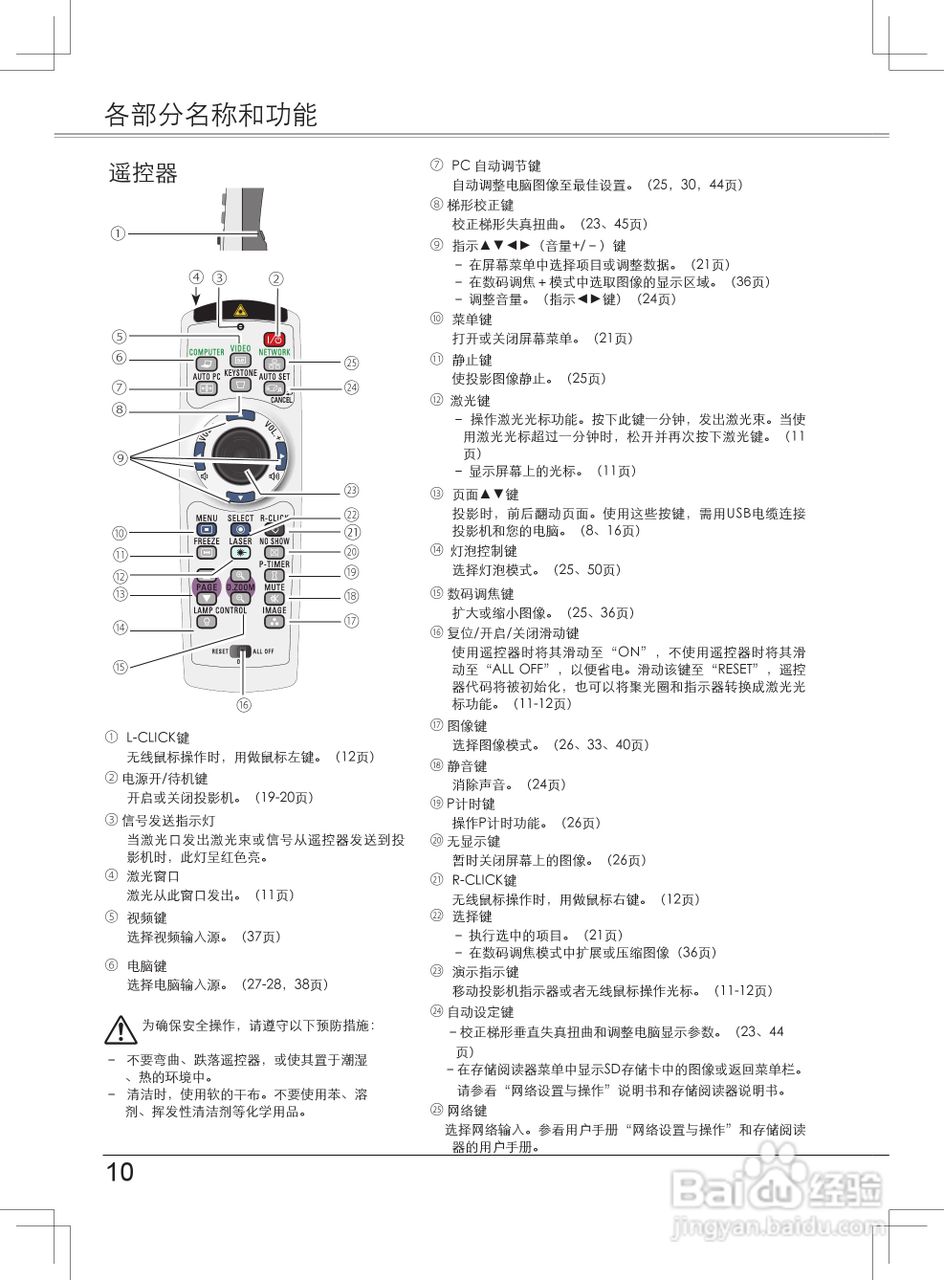 EIKI爱其 LC-XB33NI投影机说明书:[1]