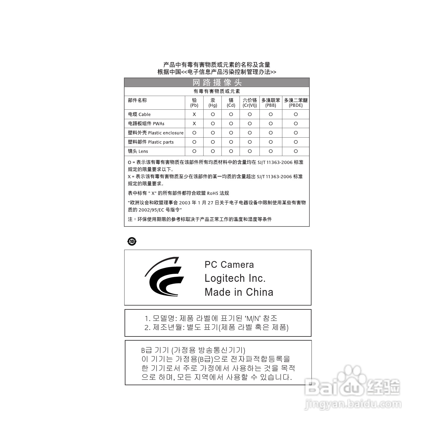 罗技 HD 网路摄影机 C310使用手册:[5]
