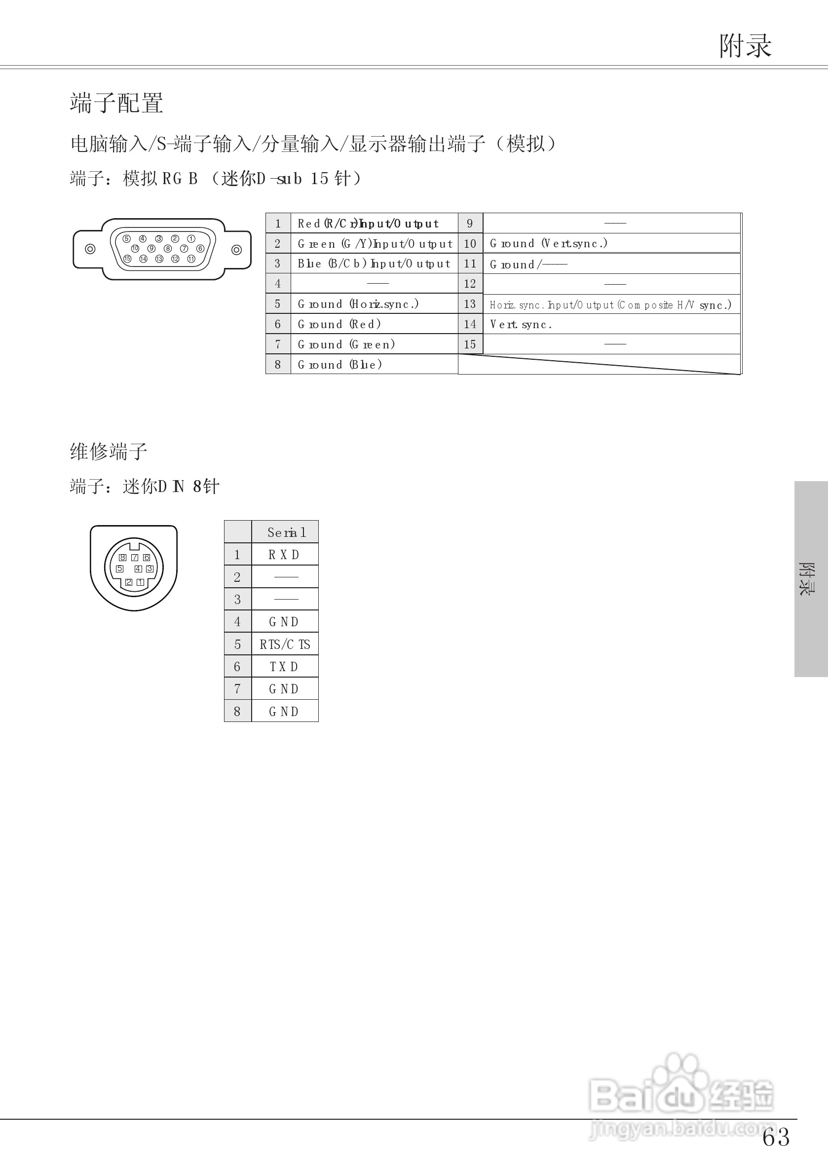 EIKI爱其 LC-XA20I投影机说明书:[7]
