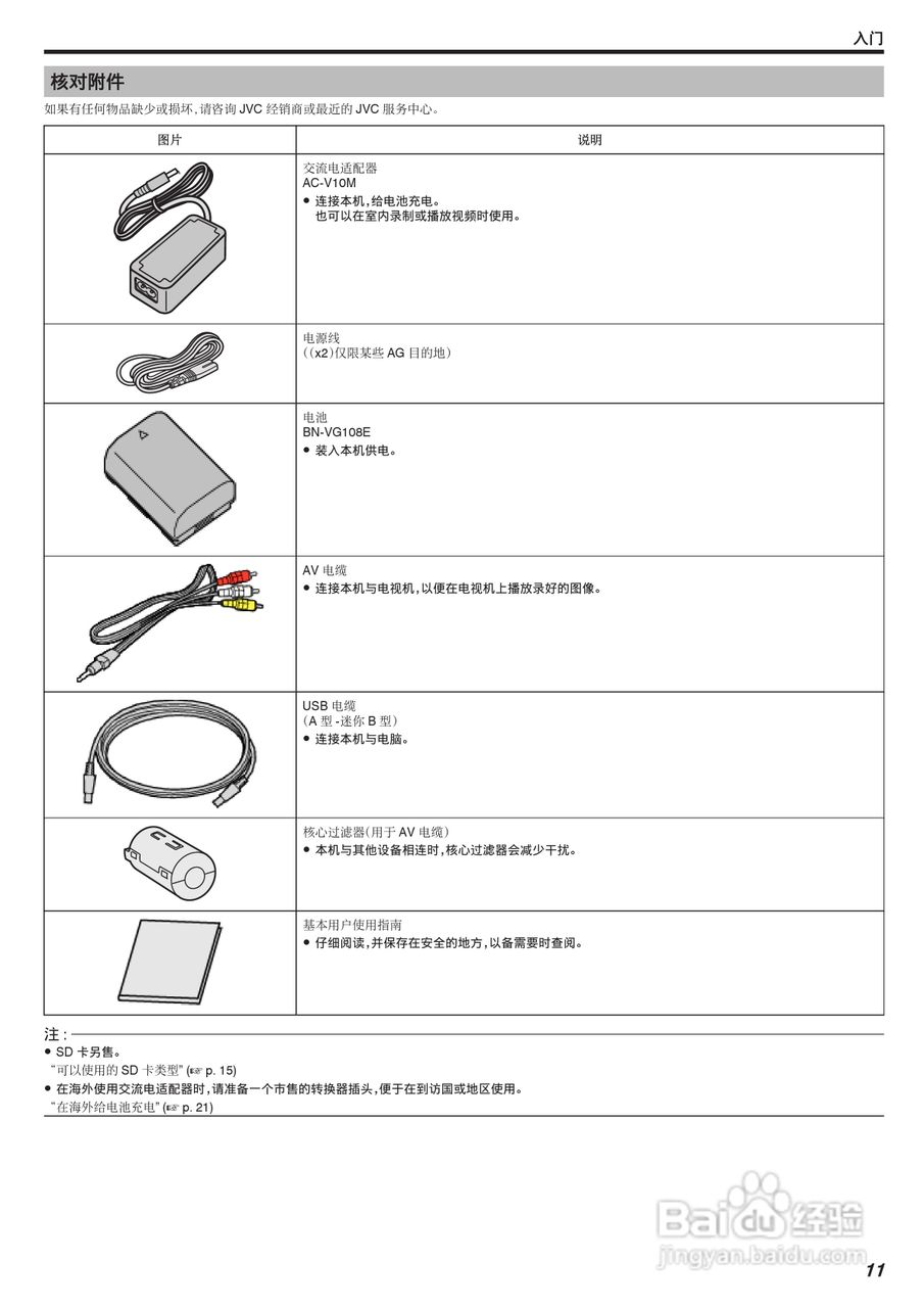 JVC GZ-E205型数码摄像机使用说明书:[2]