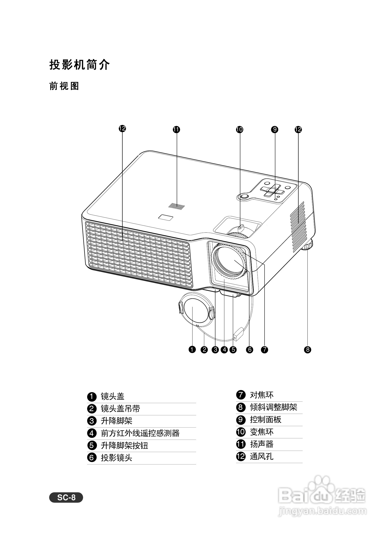 EIKI爱其 EIP-X350投影机说明书:[1]
