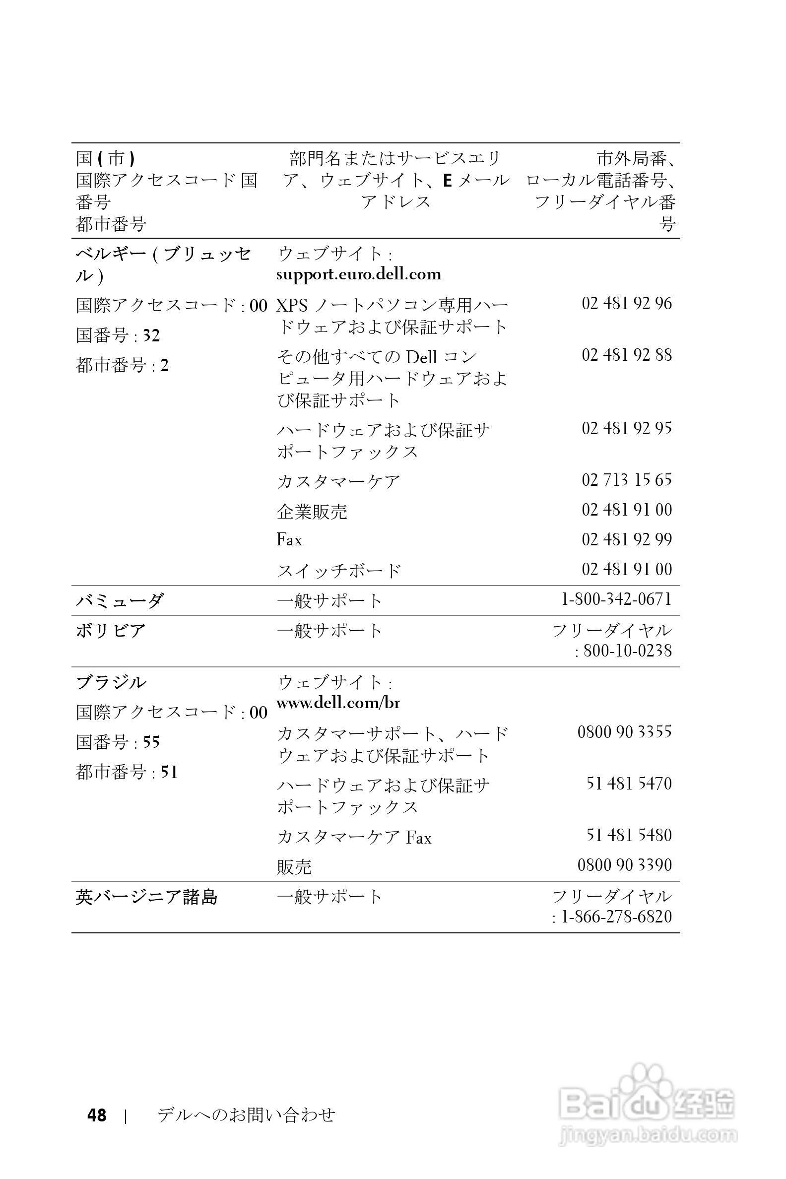 DELL Dell 2400MP Projecto投影机说明书:[13]