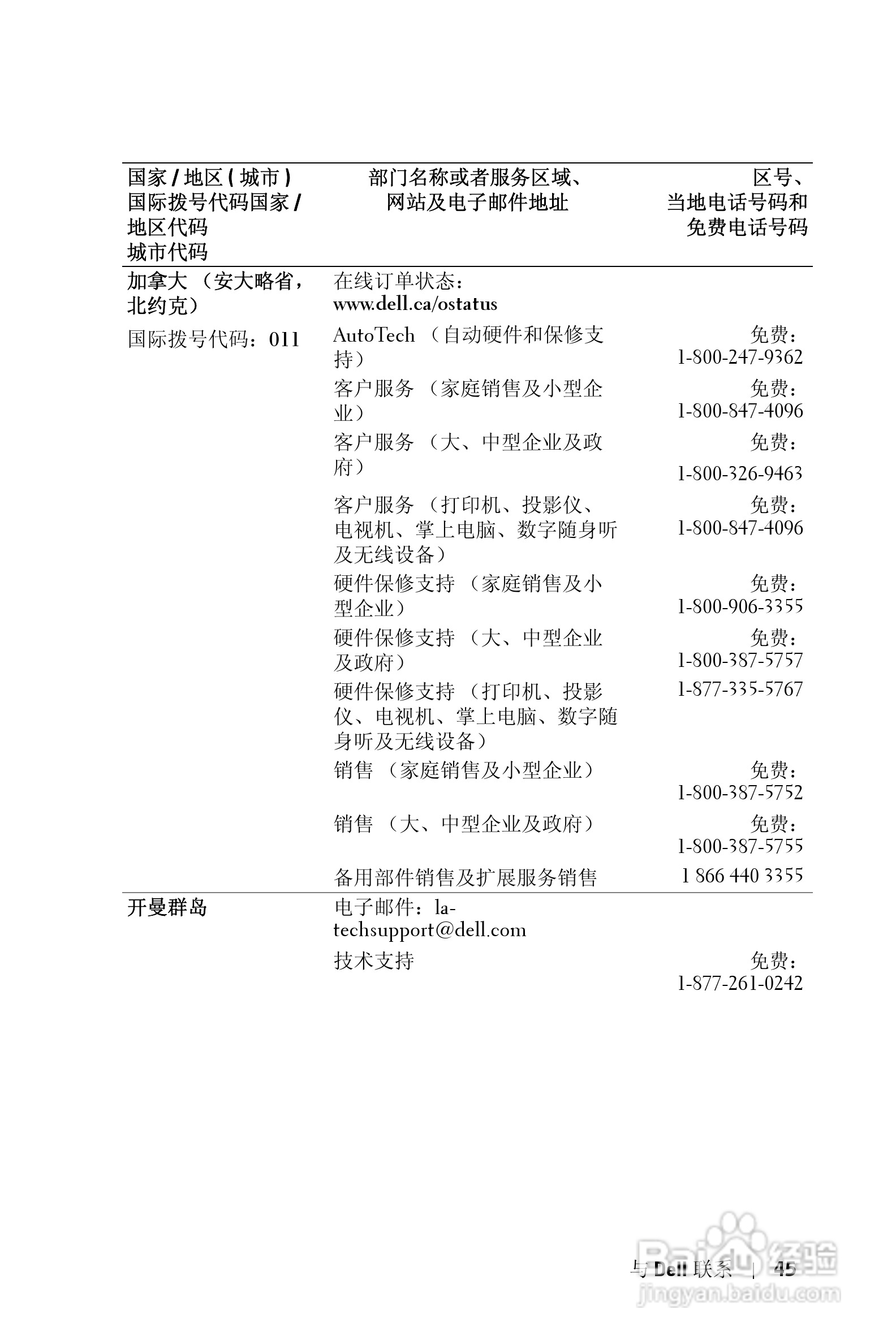 DELL 1800MP投影机说明书:[28]