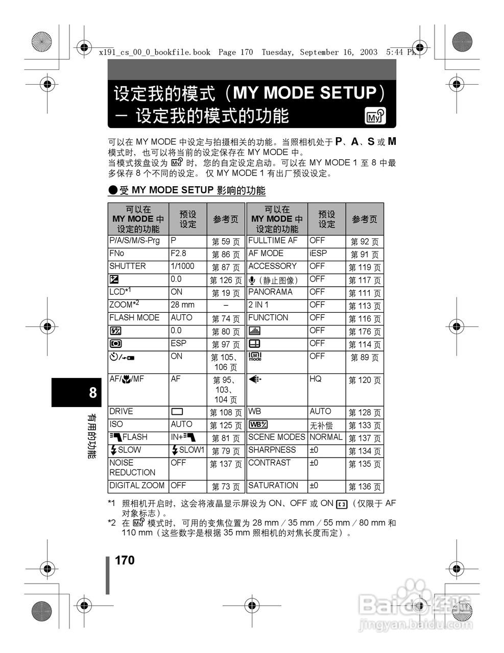 奥林巴斯 C-5060ZOOM数码相机说明书:[17]