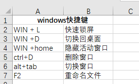 常用快捷键大全