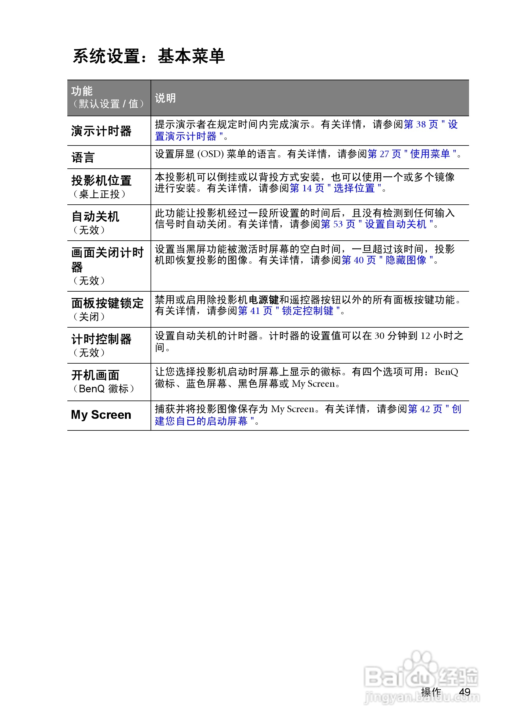 明基MP771投影机使用说明书:[5]