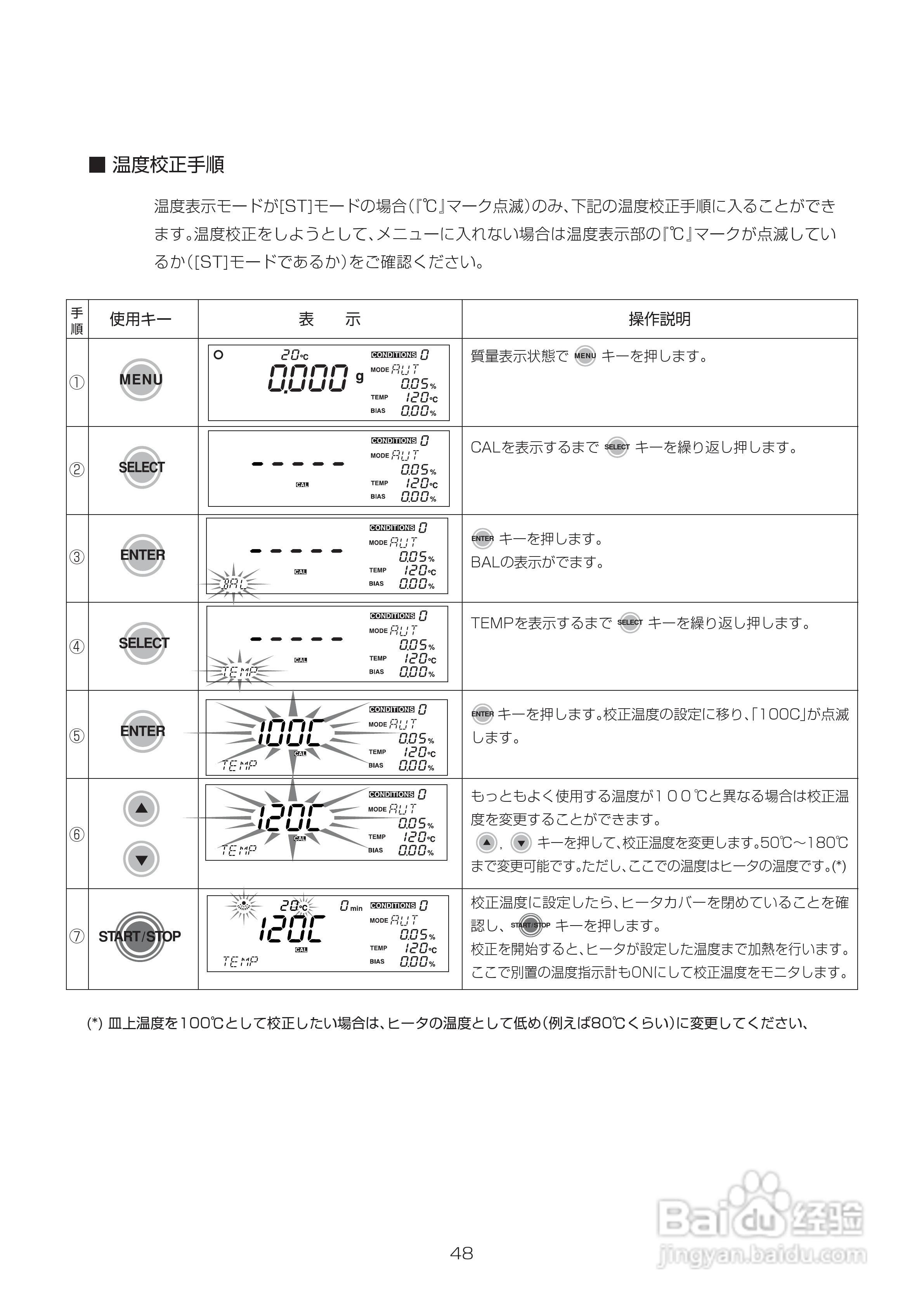 电子水分计MOC-120H使用说明书:[6]