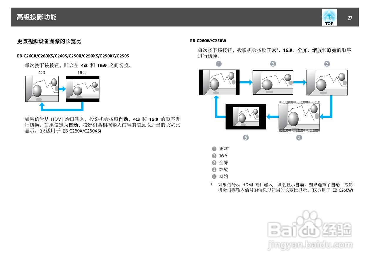 爱普生EB-C250S投影机使用说明书:[3]